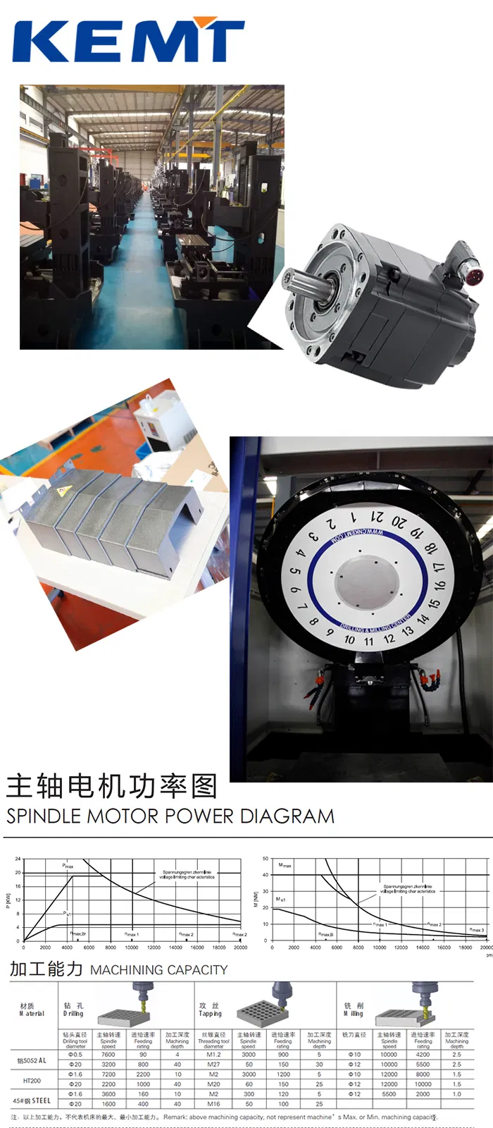 (MT52D-14T) High-Efficiency CNC Milling and Drilling Machine Tools with Mitsubishi System