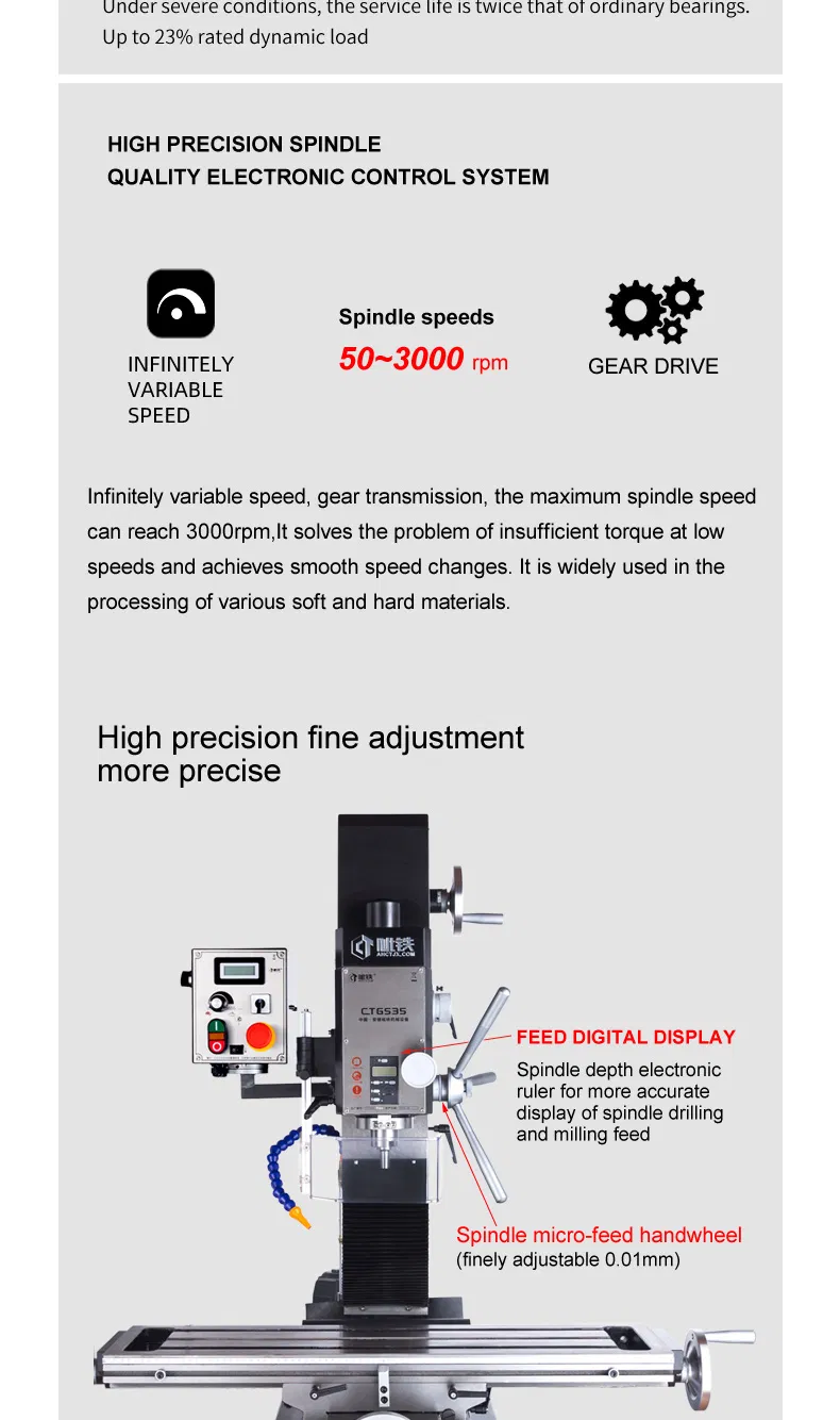 35mm Drilling Milling Machine Weiss Ctgs35 with Dro and Automatic Feeding