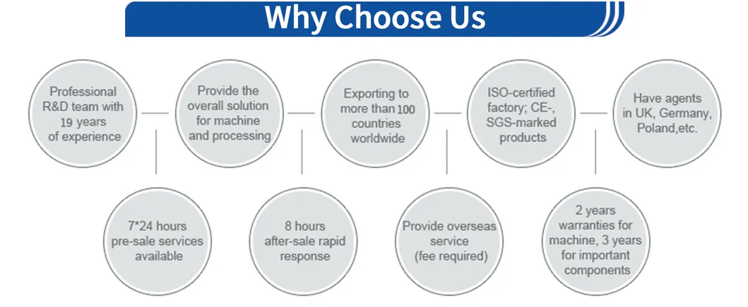 Alloy Wheel Rim Repair CNC Lathe Diamond Cut Wheel Machines