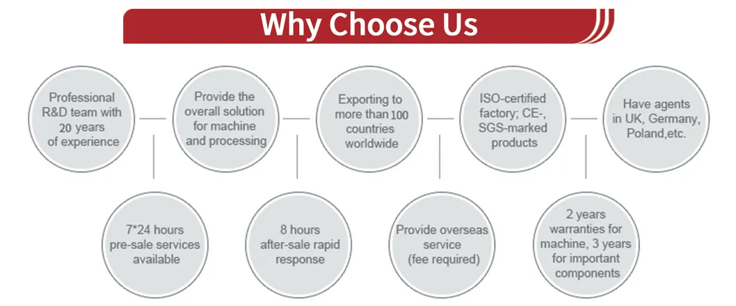 Awr28h CNC Diamond Cut Rim Repair Lathe Machine