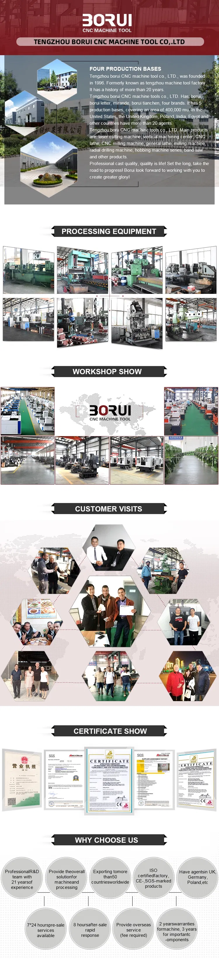 CD6241 High Speed Manual Precision Gear Box 2.2kw Lathe Machine