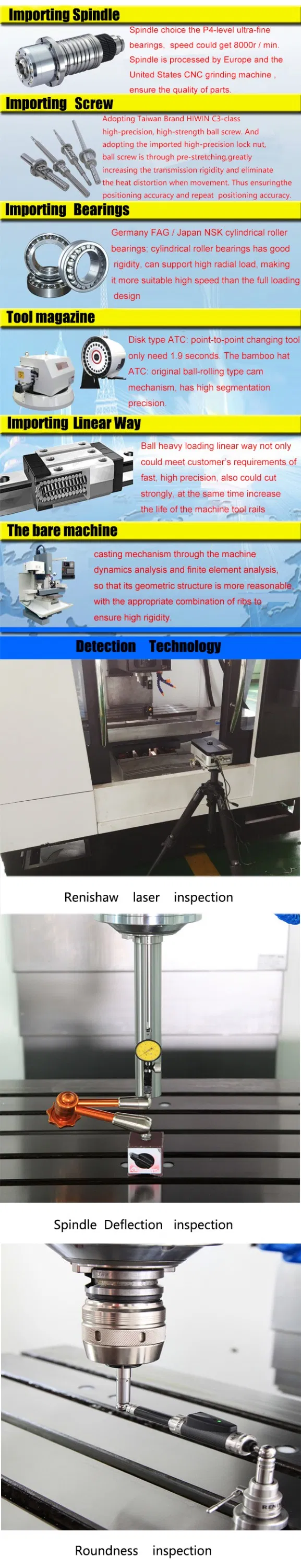 China 3 Axis High Quality CNC Milling Machine Xk (H) 7126