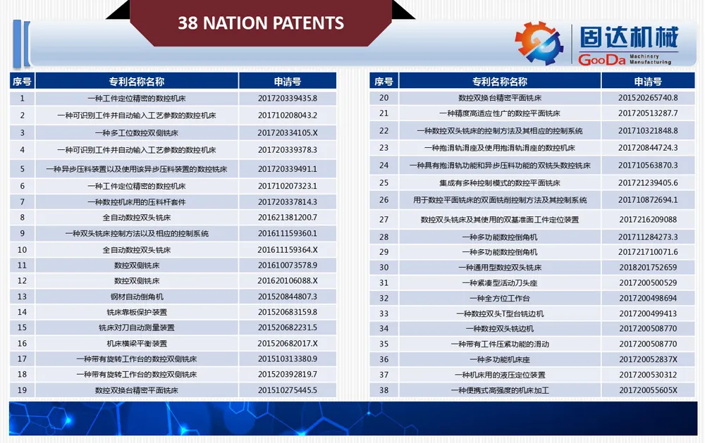 China Manufacture Milling Machine Pretty Price