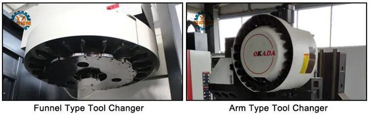 China Supplier CNC Milling Machine with Atc Vertical Vmc