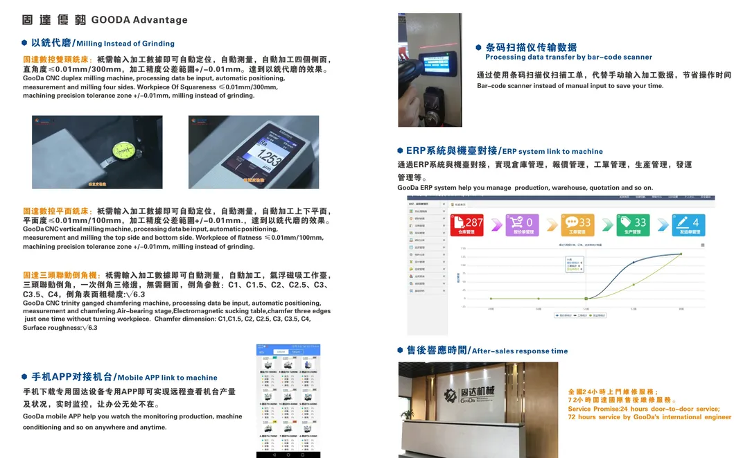 CNC Double Headed Millling Machine with Both Finish and Rough Cutters