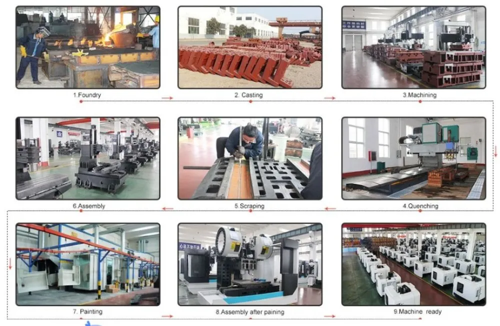 CNC Horizontal Milling Machining Center for Machinery Metal Work