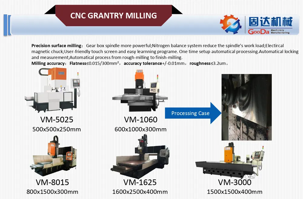 CNC Milling Machine Instead of Grinding for Sale