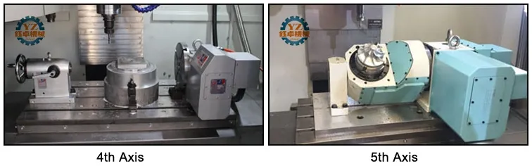 CNC Milling Machine Vmc1270 CNC Machining Center for Mould Milling Drilling