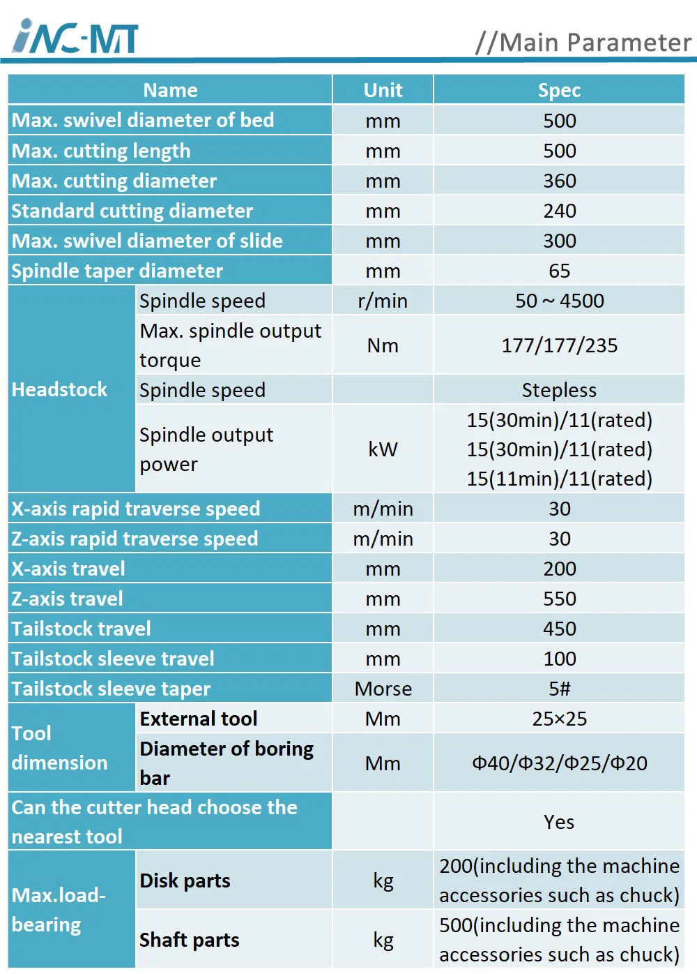 CNC Vertical Educational Tool Room Lathe Chuck Machine