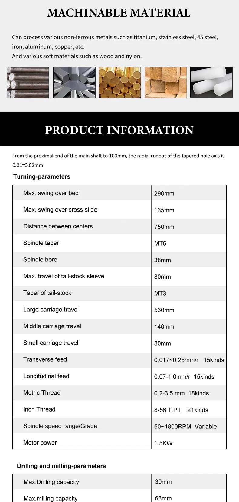 CT2930 Variable Speed Mini Metal Lathe Mill Combo Machine with Speed Display in China