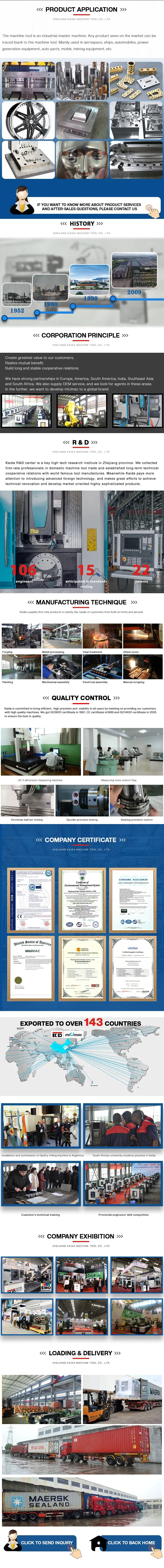 Engine Gap Lathe Machine Gh-1440zx