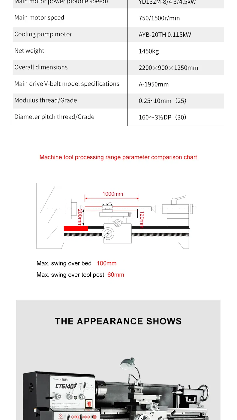 Good Price Heavy Duty Metal Turning Precision Manual Lathe Machine CT6140