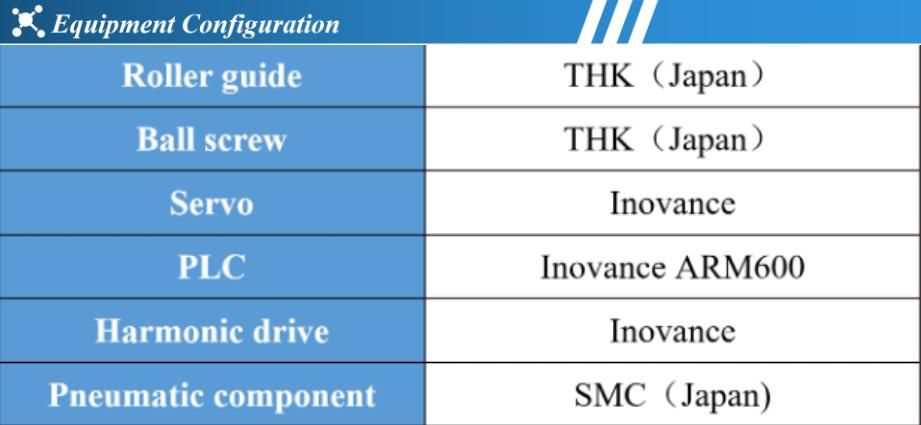 High Precision CNC Circular Saw Blade Sharpener Grinding Machine