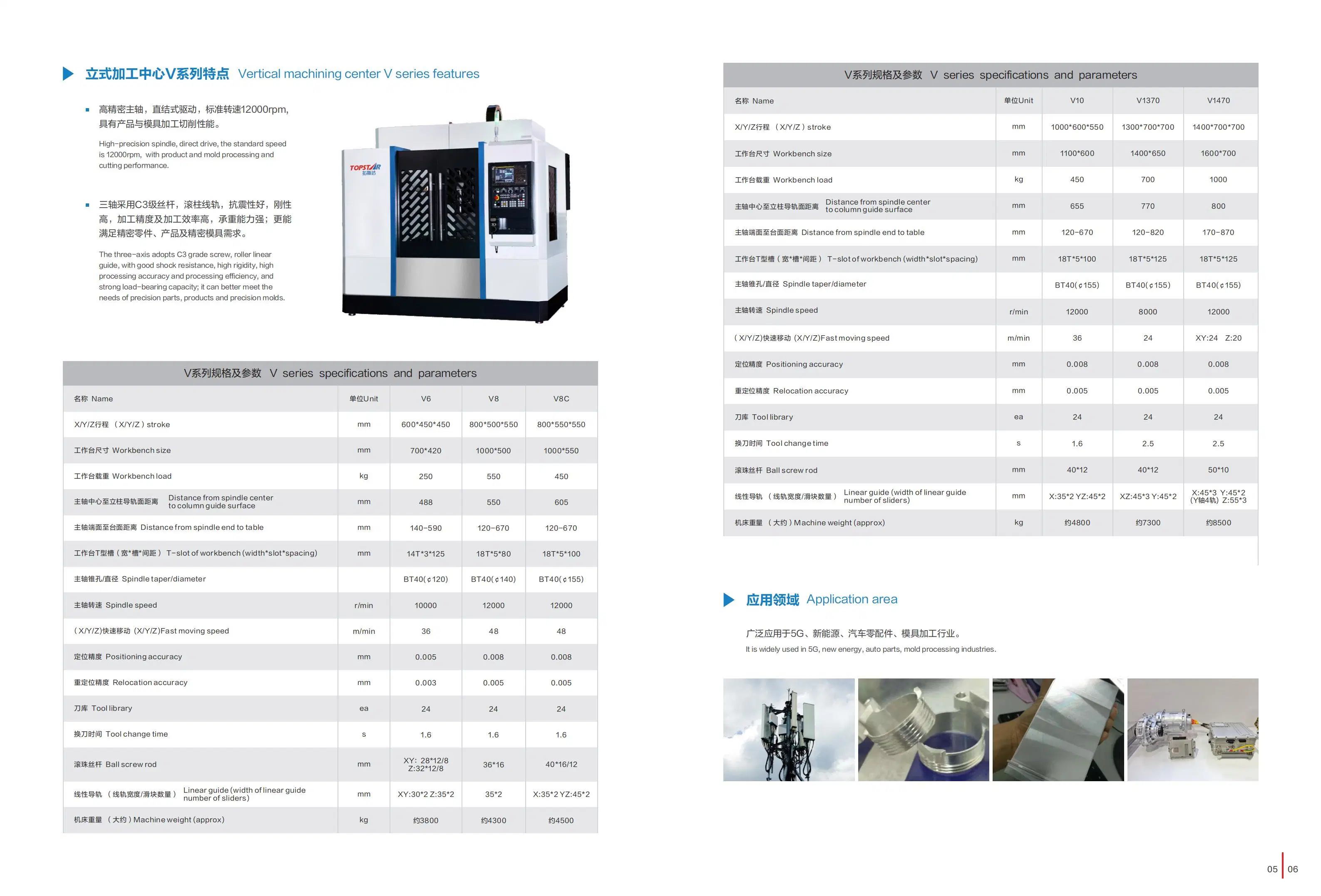 High Speed Machining Vibration Plate CNC Machine for Metalworking