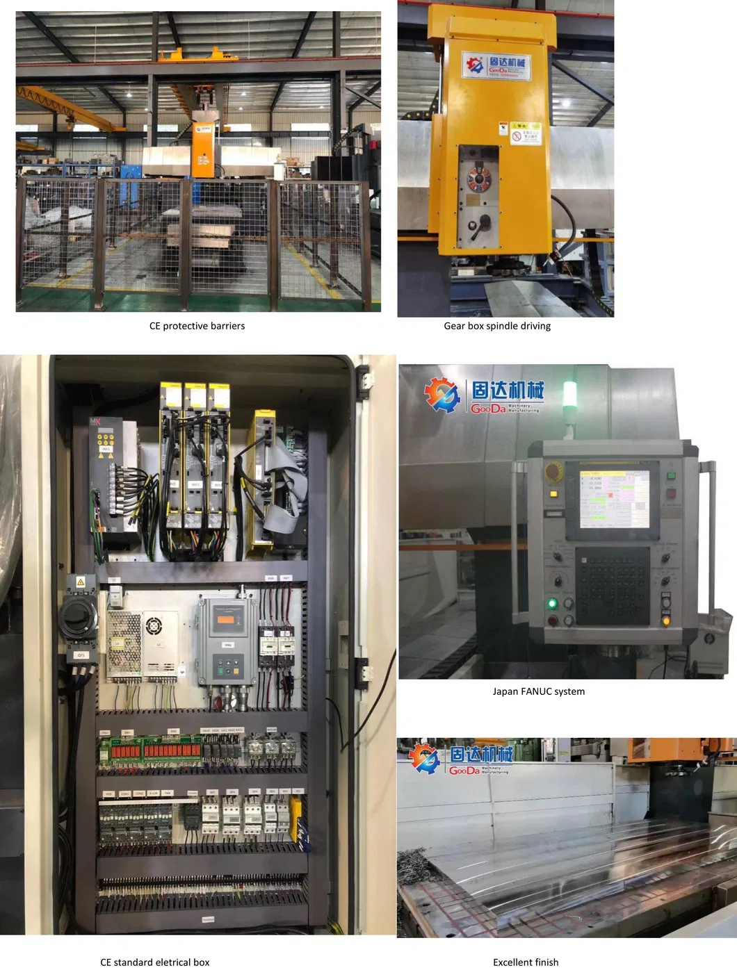 High Speed Precision Plano/Planer/Gantry Milling Machine-Vertical Moving Type Milling Machine General Plano Milling Machine-Best Offer for Planer Mill Center