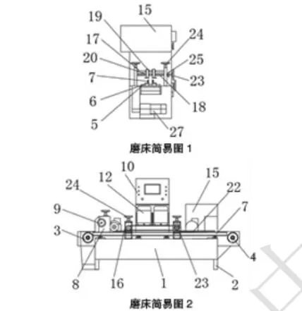 Linear Grinding Machine for Disc Brake Pads