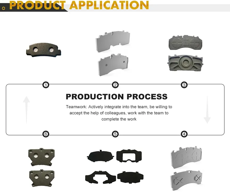 Linear Grinding Machine for Disc Brake Pads