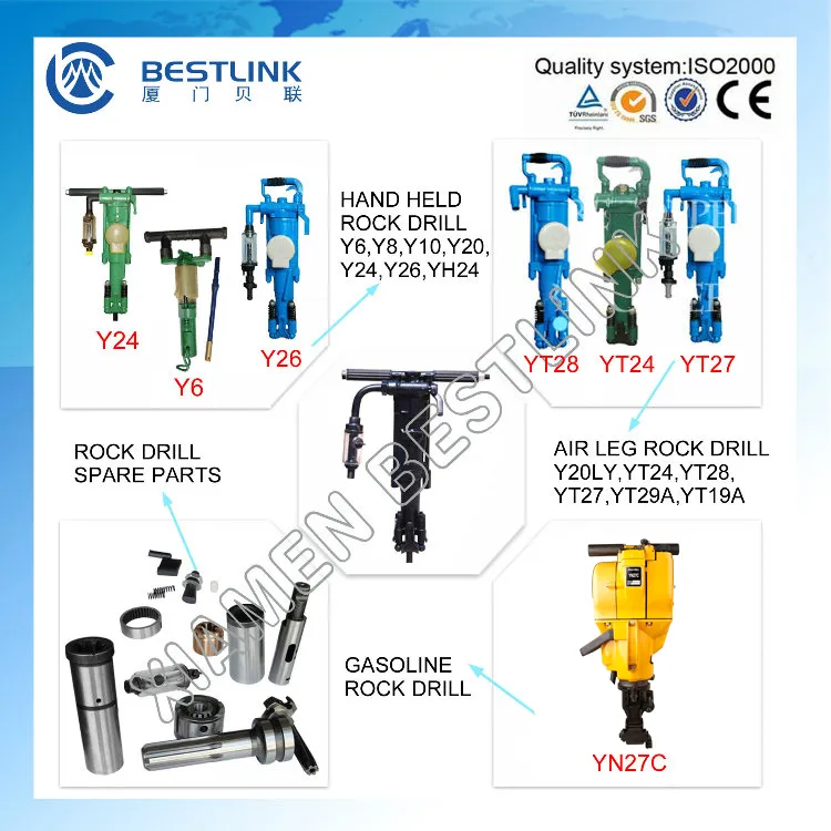 Mini Rock Drilling Tools Rock Auger Drill Y20&Y24