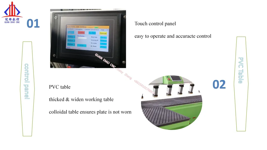 Panel Based Furniture 3 in 1 Horizontal Hole Drilling Machine CNC Side Hole Drilling Machine
