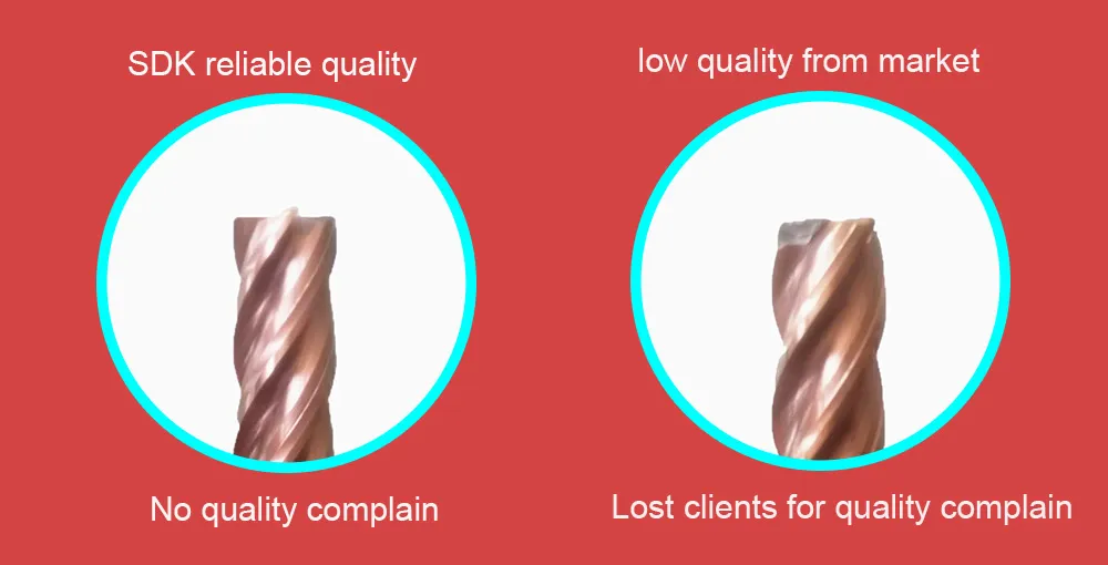 Solid Carbide spiral Flute Reamers for Steel