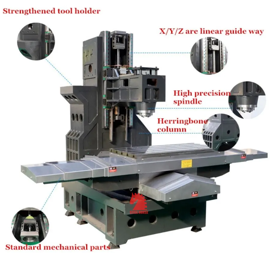 Vmc850 3 4 Axis Vmc Vertical Metal Machining CNC Machine Center
