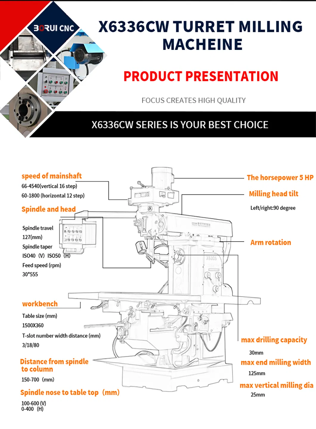 X6336 Mini Universal CNC Frasmaschine Turret Milling Machine Horizontal
